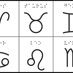 ZodiacSigns_Featured 6 of 12 signs of the zodiac with braille labels